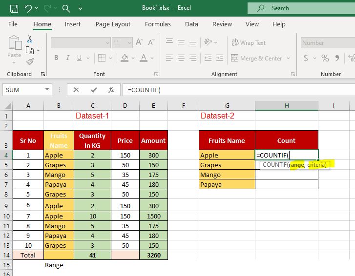 Countif formula in excel