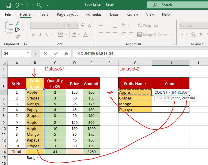 Countif formula