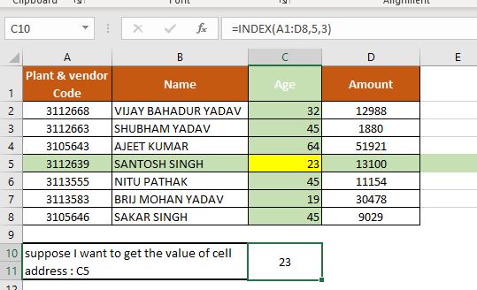 Index formula