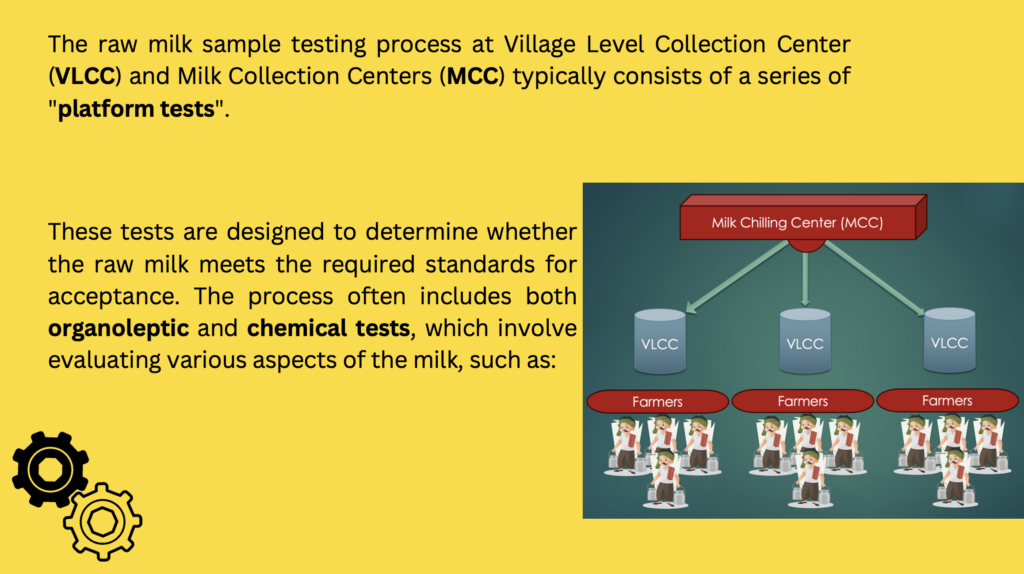 Milk Adulteration-2