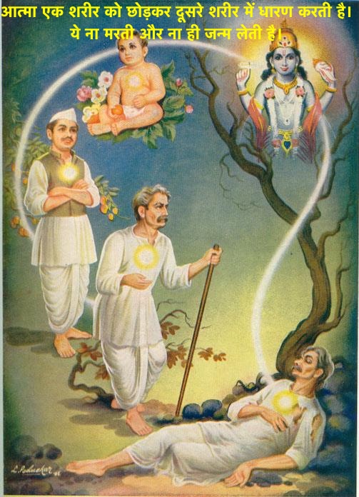 मृत्यु के बाद आत्मा का क्या होता है?